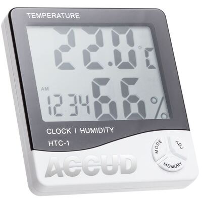 Thermal Meters category image